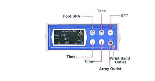 Control panel of the ionic foot detox spa: Foot SPA, TENS, SET, timer and mode buttons