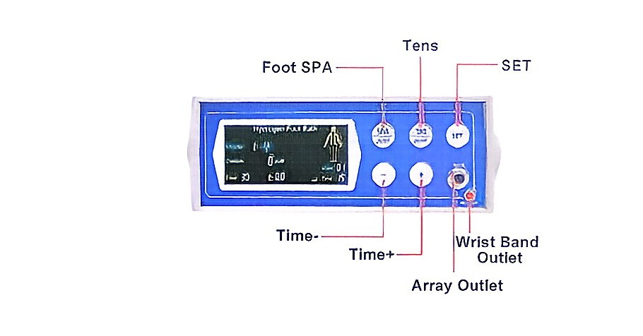 Control panel of the ionic foot detox spa: Foot SPA, TENS, SET, timer and mode buttons